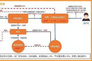 泰尔齐奇：多特一再展示两幅面孔，我们能在冬歇期从上半程汲取教训